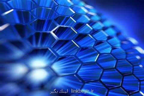 اجرای توافق تهران و جاكارتا در حوزه علم و فناوری