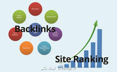 تاثیر بك لینك بر افزایش رتبه سایت در گوگل