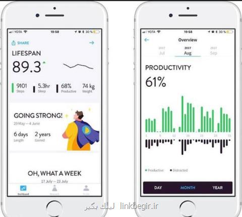 اپلیكیشن پیش بینی طول عمر ساخته شد