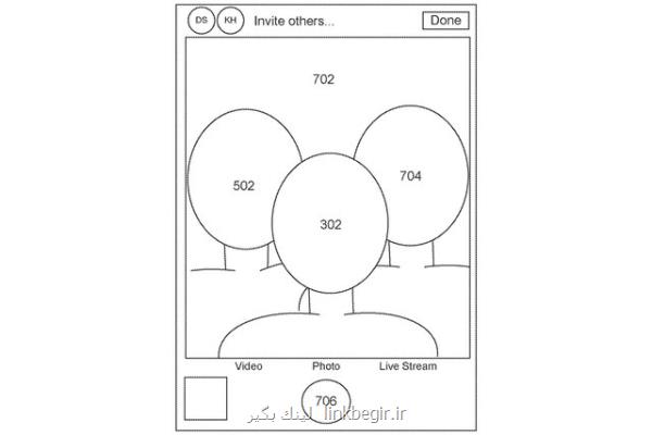 اختراع جدید اپل با رعایت فاصله اجتماعی سلفی می گیرد