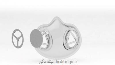 اطمینان از پوشش صورت بوسیله ماسك با كمك سنسور
