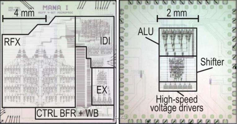 ساخت یك ریزپردازنده 80 برابر كارآمدتر از نمونه های امروزی